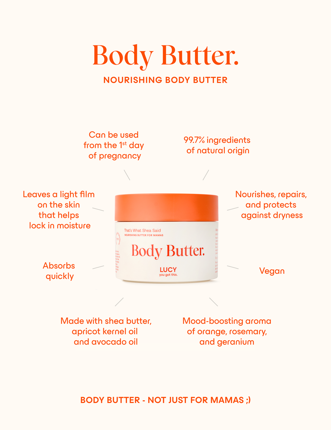 Body Butter.