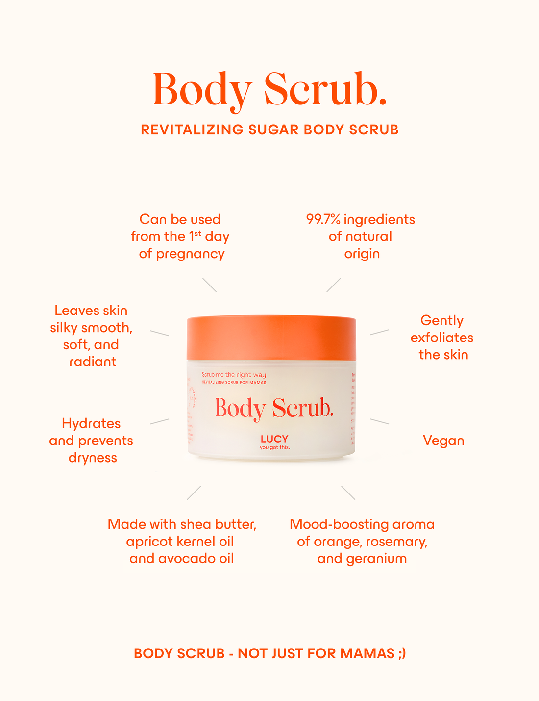 Body Scrub.